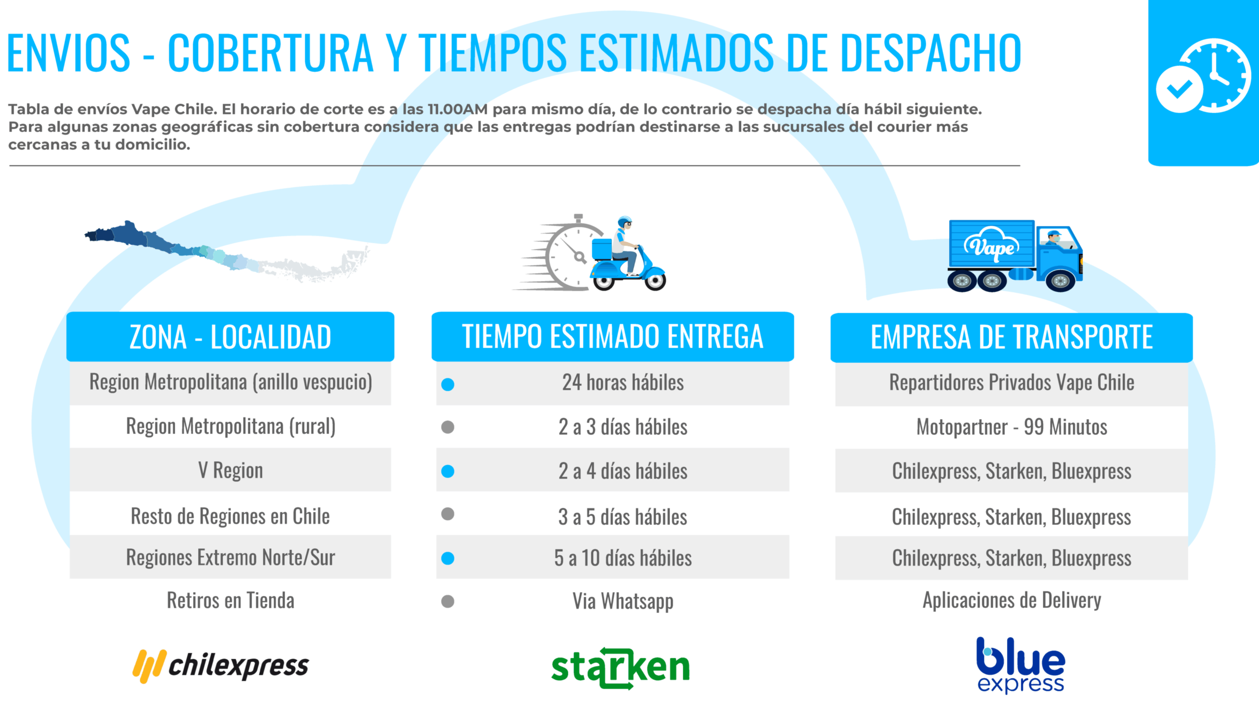 Plantilla_Despachos_WEB_2025(4000px)(300dpi)(2)